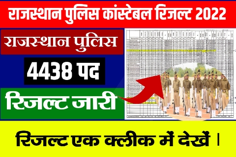 Rajasthan-Police-Constable-Result-2022