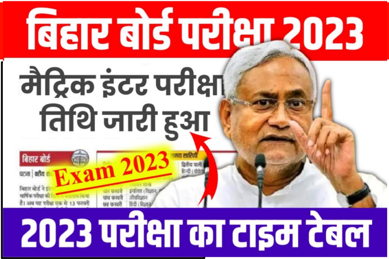 Bihar board matric routine 2023